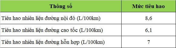 Mazda CX-5 Mazda CX-5