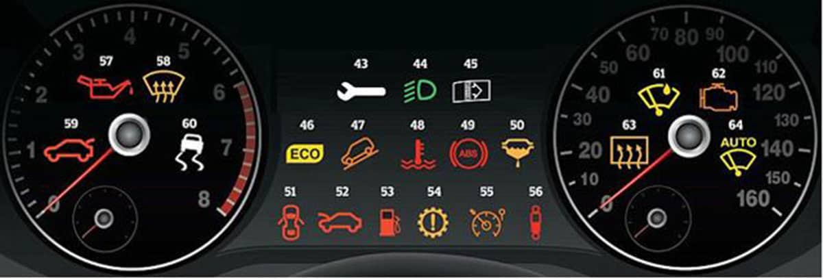 Ý nghĩa của 64 biểu tượng trên bảng táp lô xe ô tô